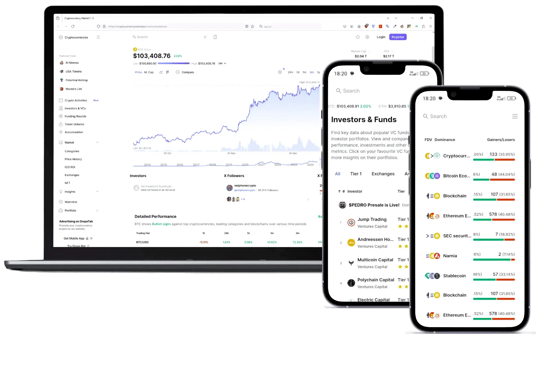 BitcoinTraderAI aktywa cyfrowe