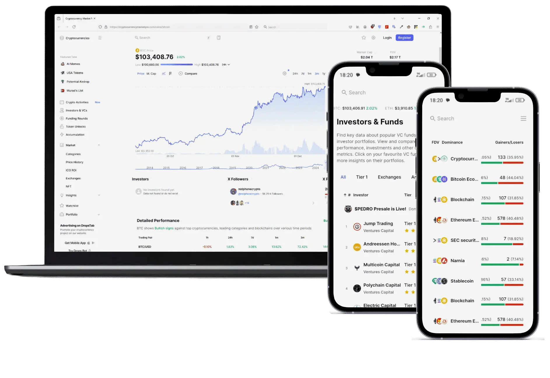 BitcoinTraderAI AI platforma