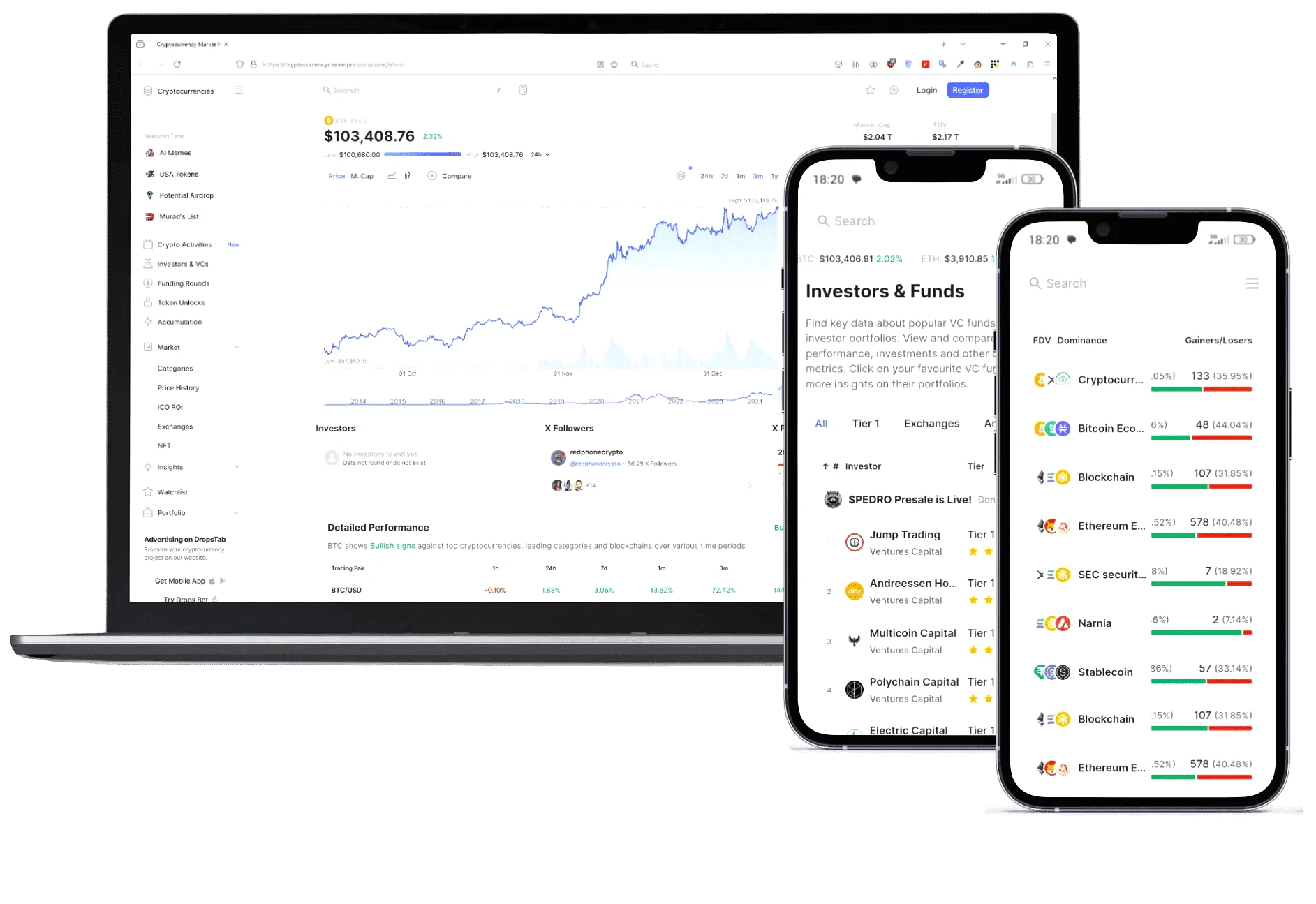 BitcoinTraderAI finančná platforma